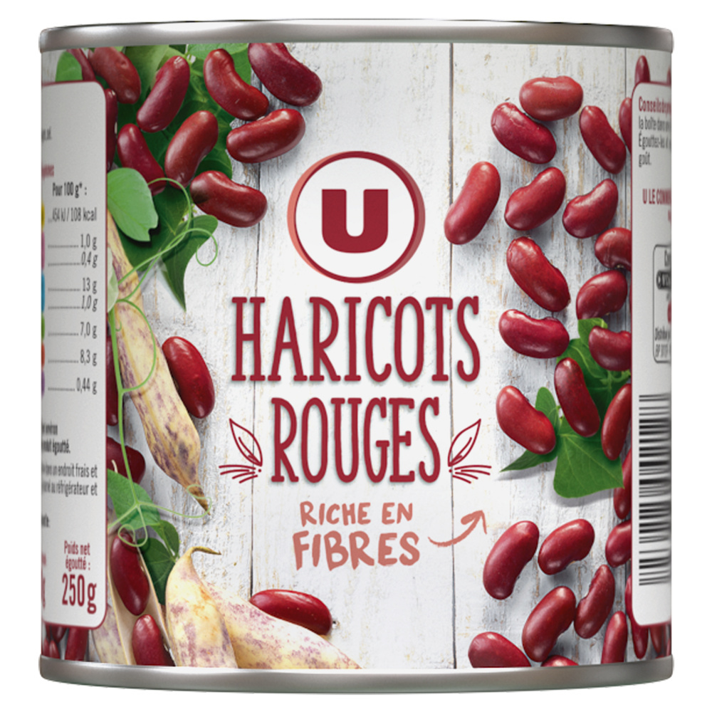 Kidney beans U