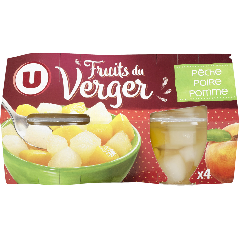  fruit dishes bowls U